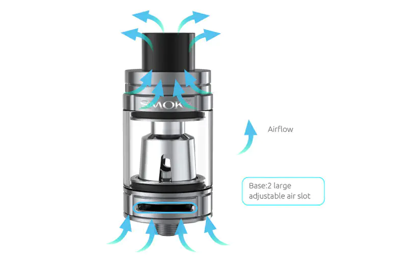 Smoktech Priv V8 airflow