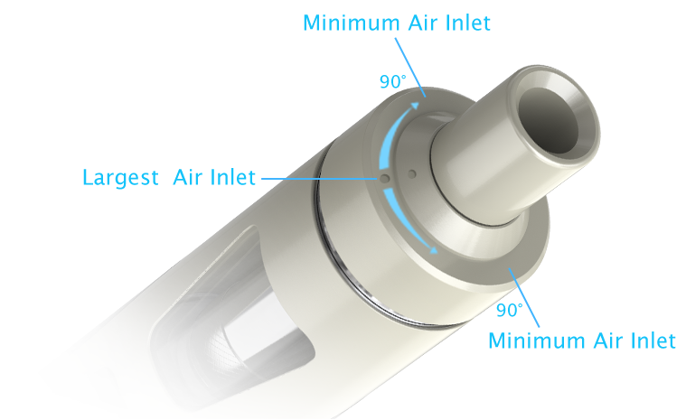 Joyetech eGo AIO airflow
