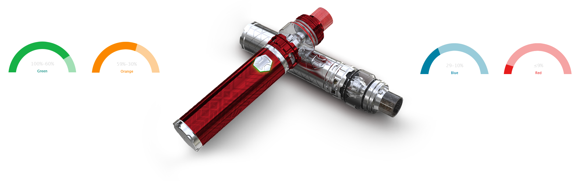 Eleaf iJust 3 ukazatel stavu baterie