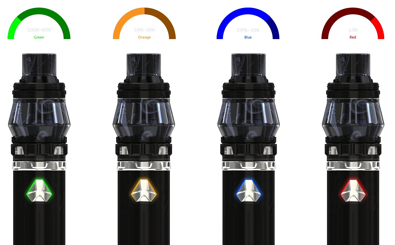 Eleaf iJust 21700 ukazatel stavu baterie